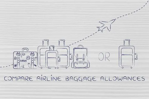 Thomson / TUI Baggage Allowance 2023 for Hand Luggage and Hold