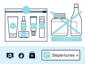 Liquids in Carry-on Baggage