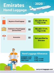 emirates airline hand luggage size