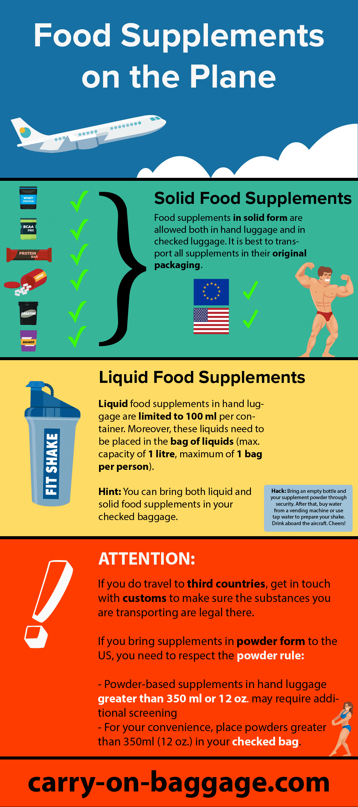 How To Pack Supplements & Protein for Travel 