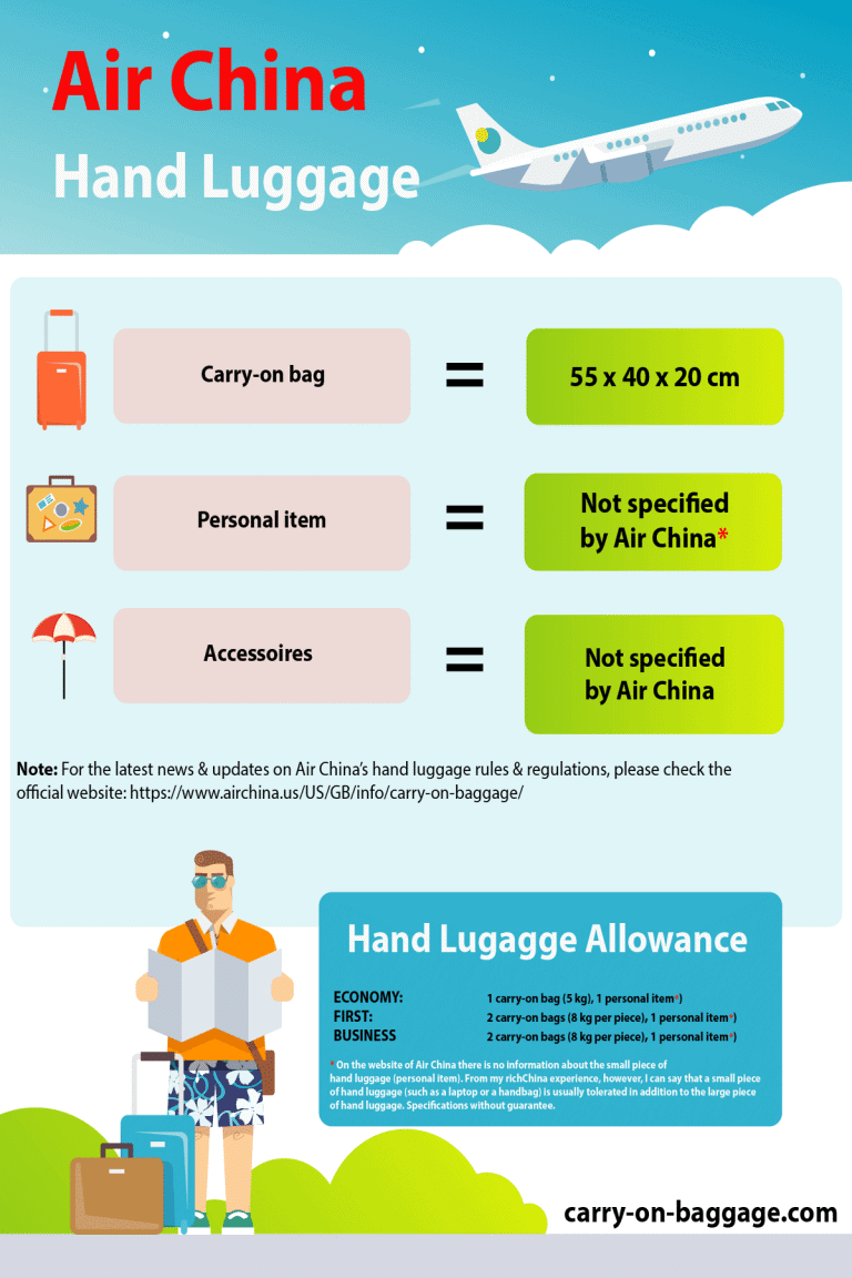 AIR CHINA Hand Luggage Rules In A NUTSHELL + Infographic