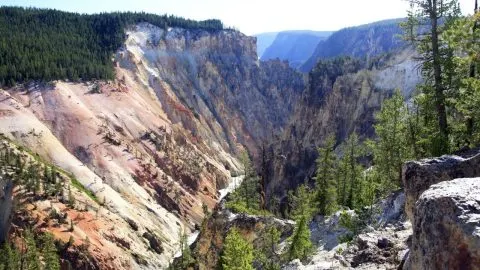 What is the Climate in Yellowstone National Park
